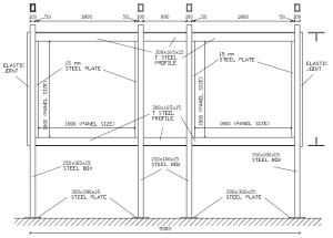 Side view on test section.